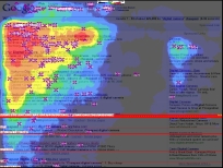 eyetracking